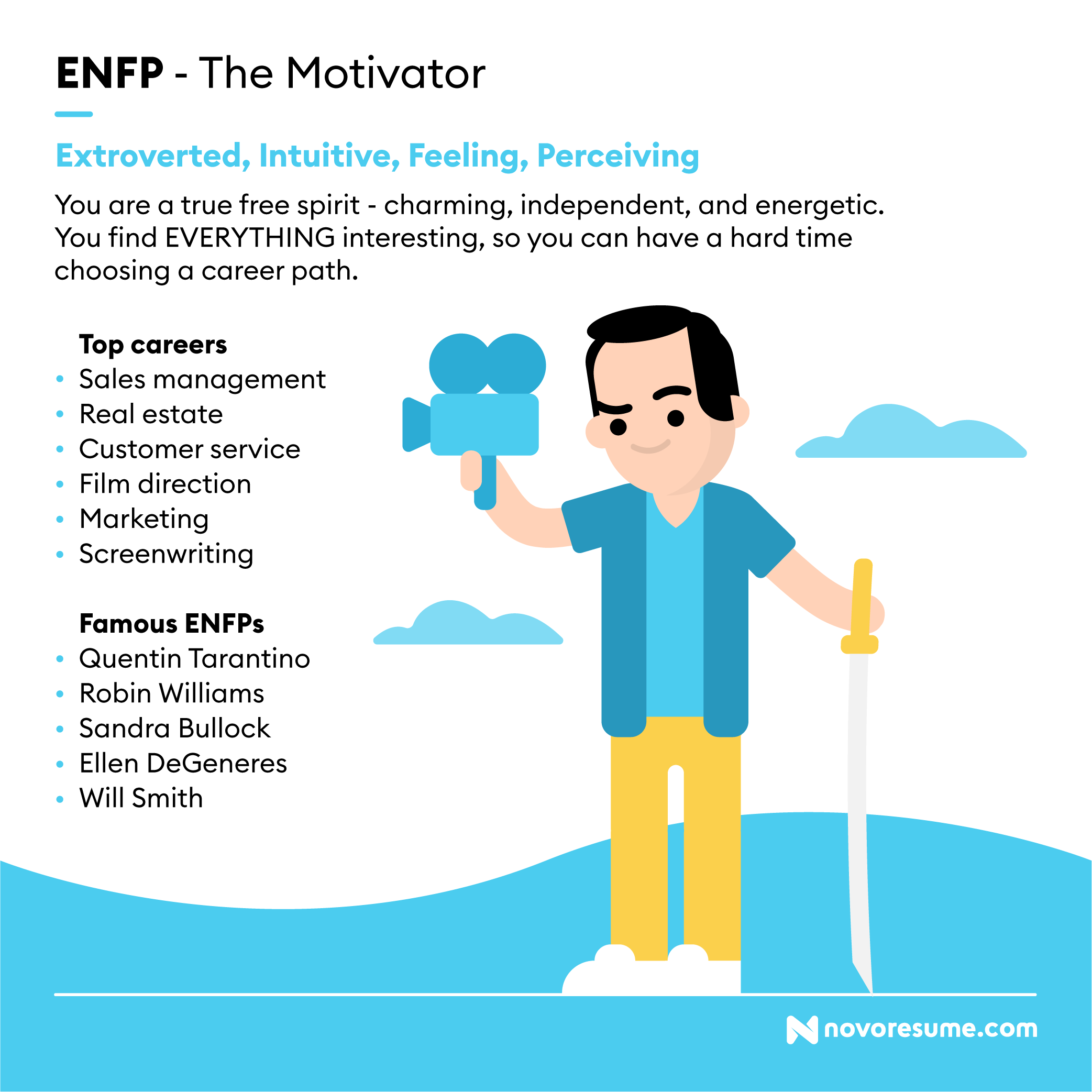 careers for enfp