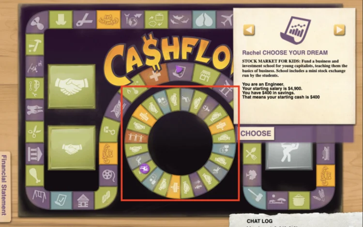 cash flow juego online