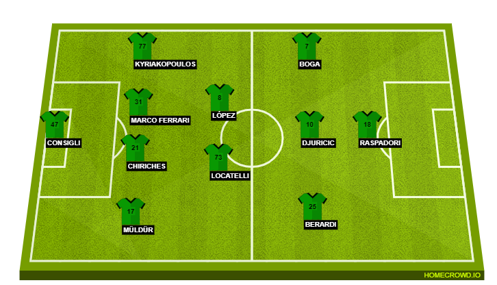 a.c. milan vs sassuolo lineups