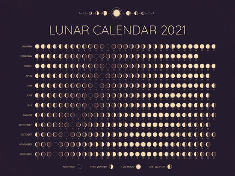 moon chart calendar