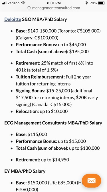 associate analyst salary in deloitte