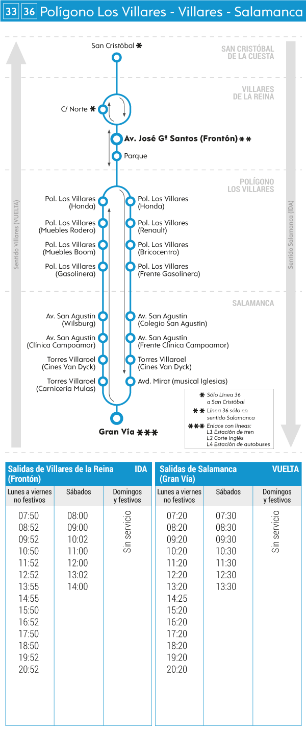 central de autobuses de salamanca destinos y horarios