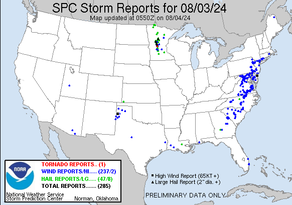 national weather service hail reports
