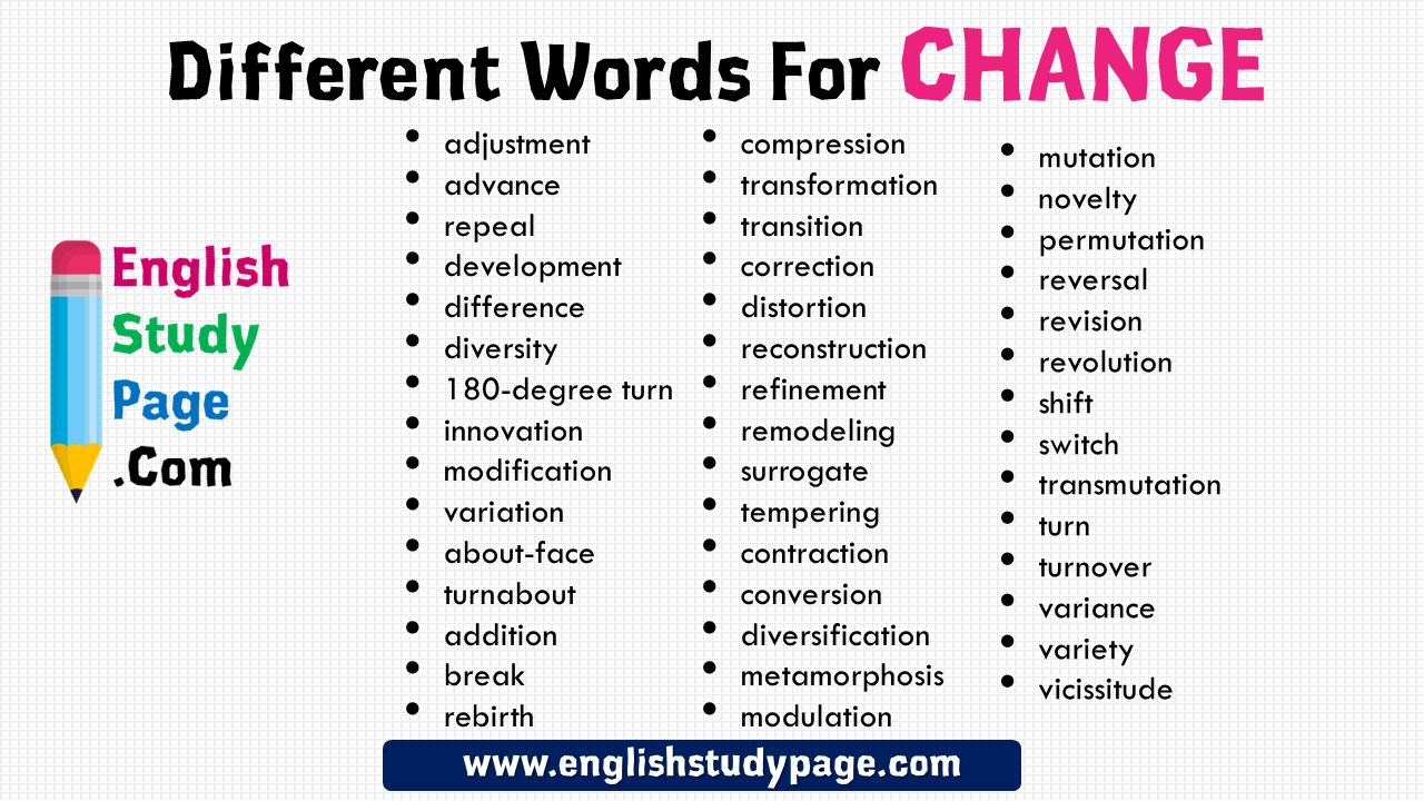 change synonym