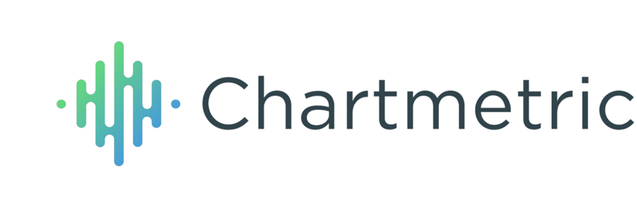 charmetric