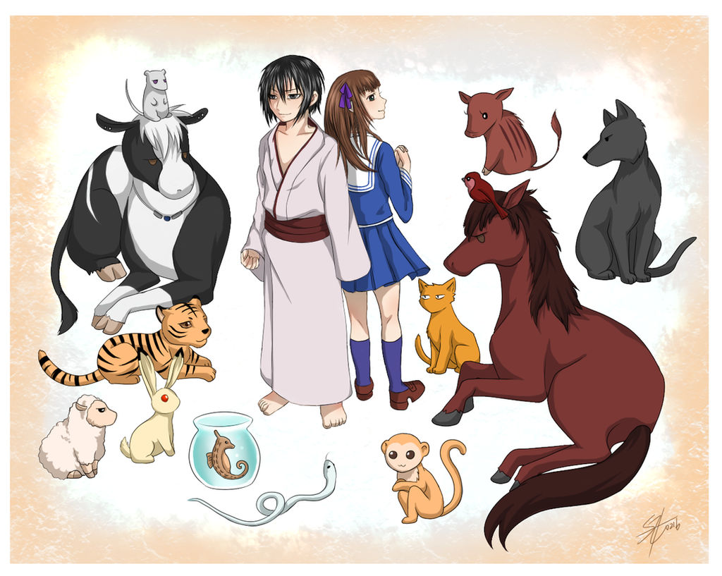 chinese zodiac signs fruits basket