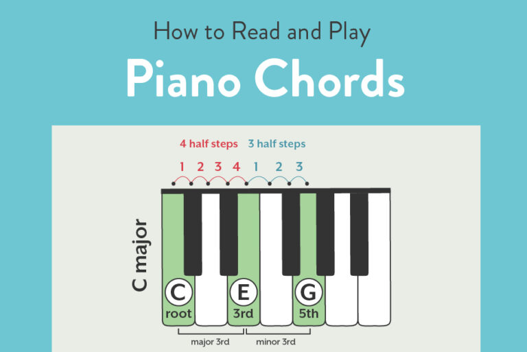 chord namer piano