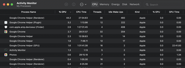 chrome type renderer cpu usage