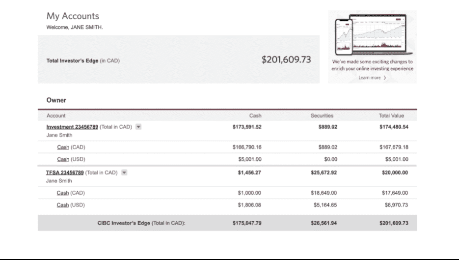 cibc investors edge