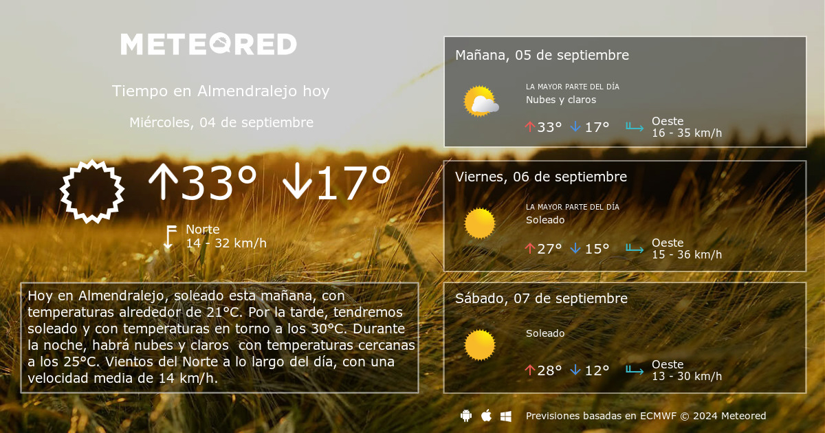 clima de 10 días para almendralejo