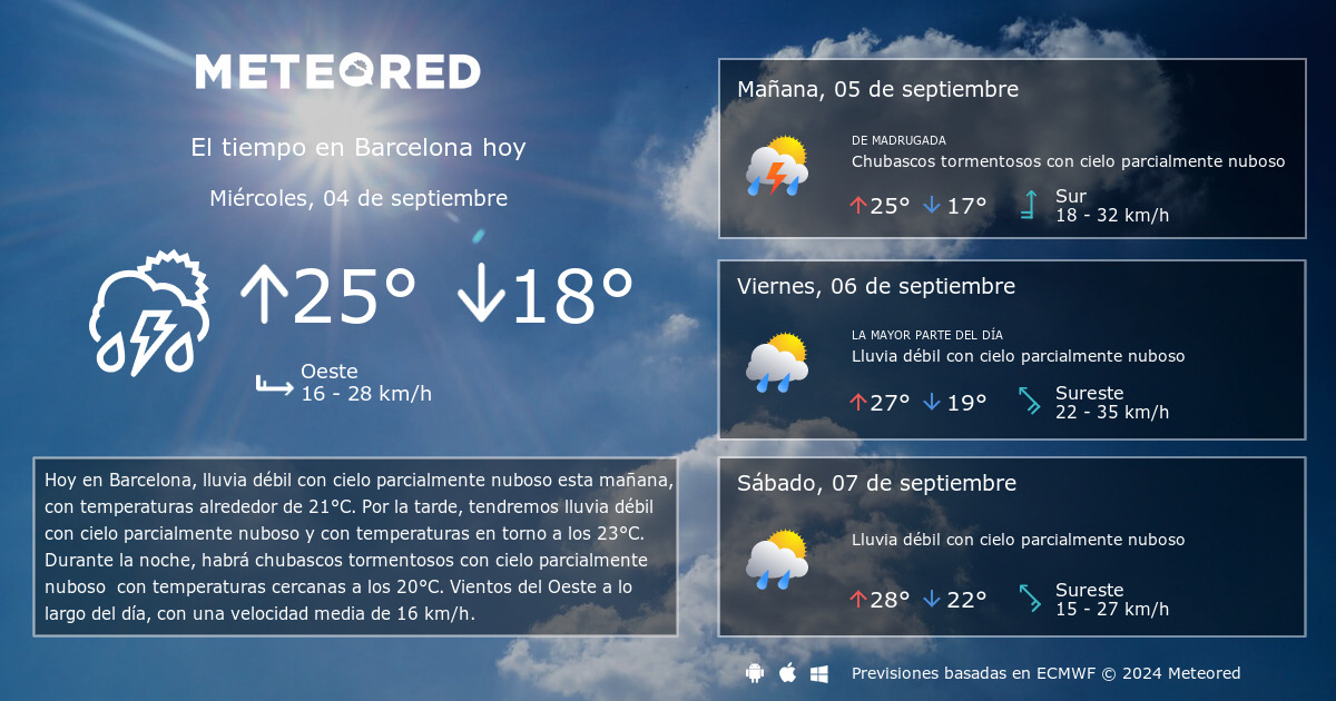 clima de 10 días para cataluña