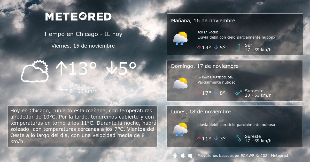 clima de 10 días para chicago