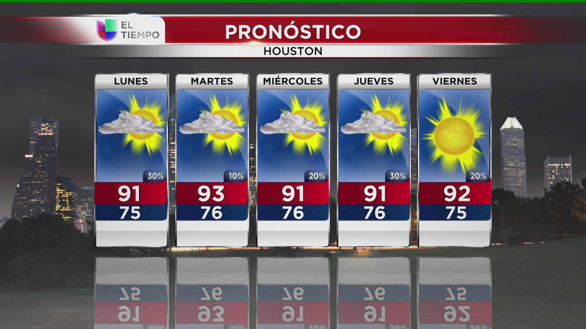 clima de 10 días para houston