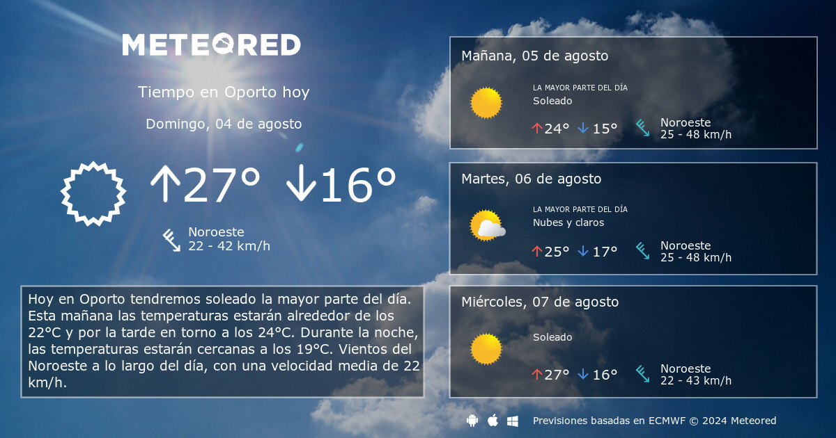 clima de 10 días para oporto