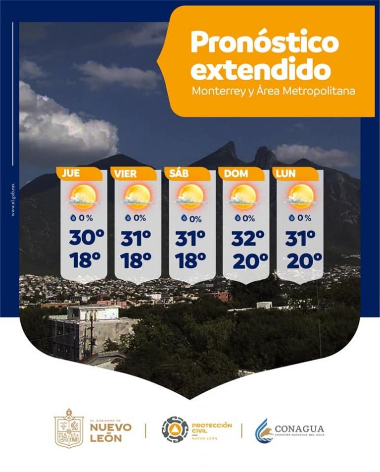 clima en monterrey septiembre