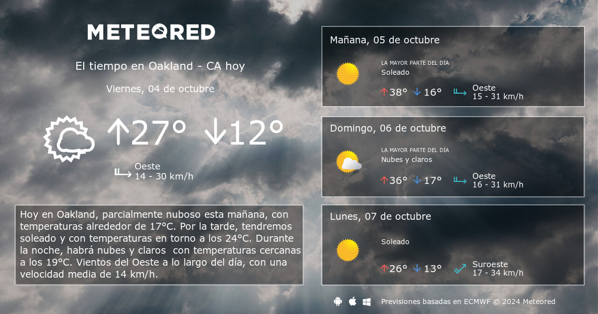 clima en oakland