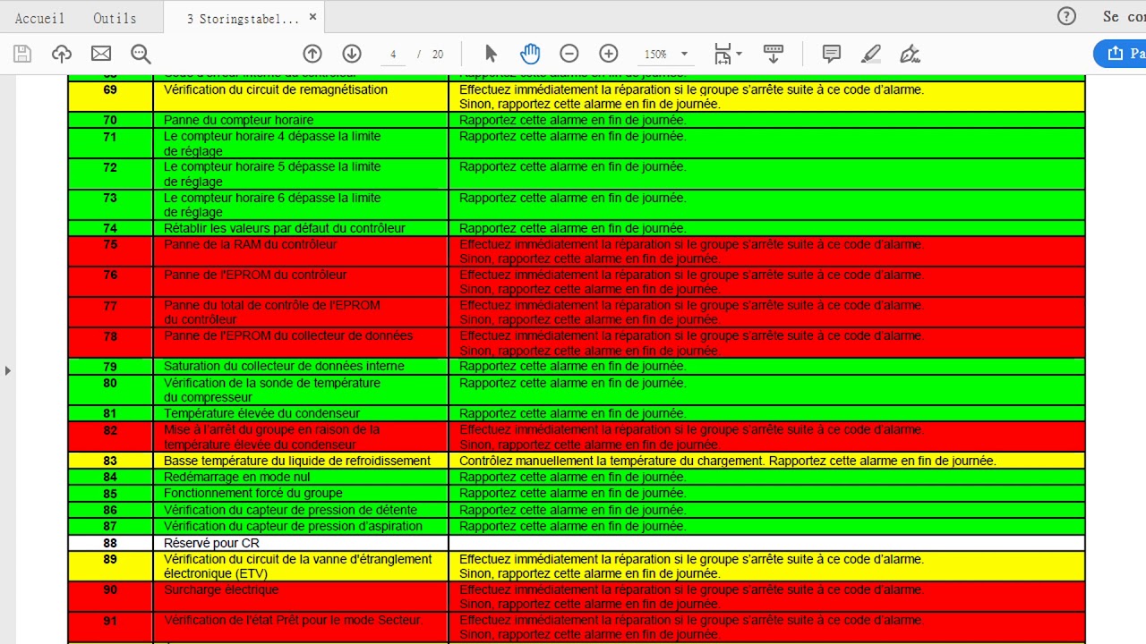 codes for thermo king