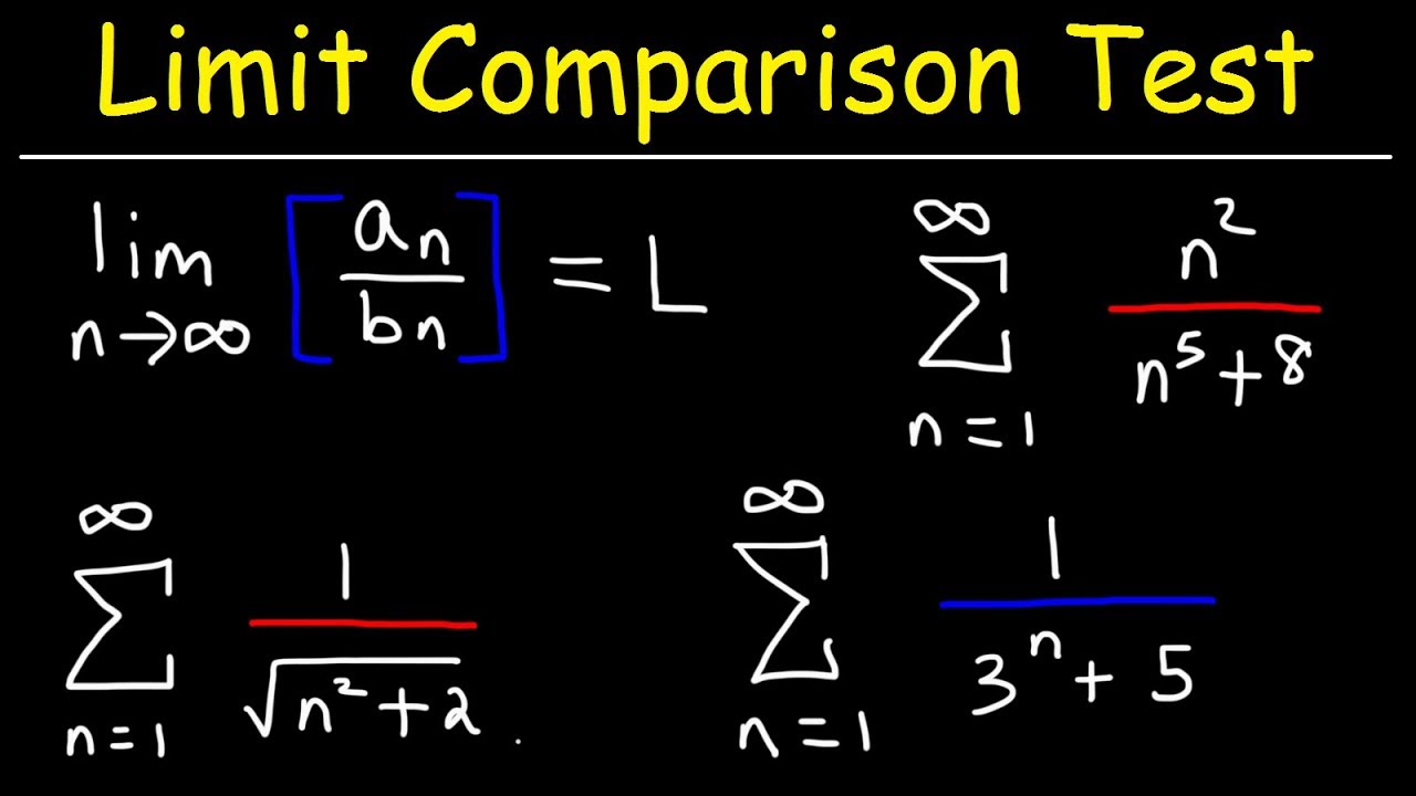 comparison test calculator with steps