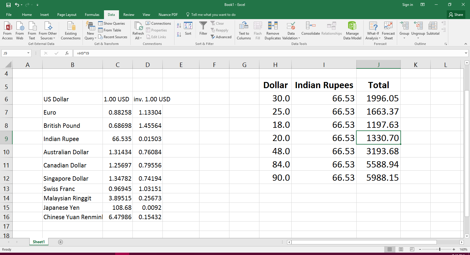 convert dollar indian rupees