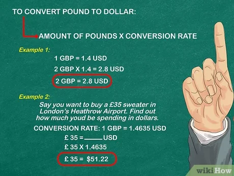 convert pound sterling to usd