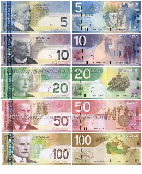 convert riyal to canadian dollar
