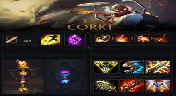 corki aram build