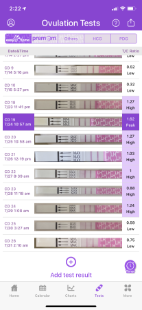 cramps at 6dpo