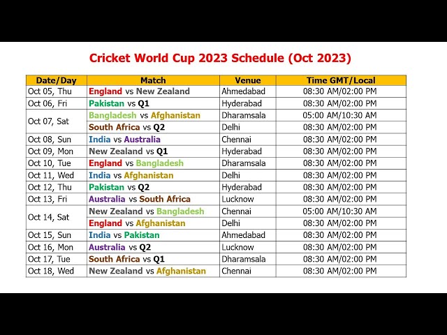 cricket world cup time table