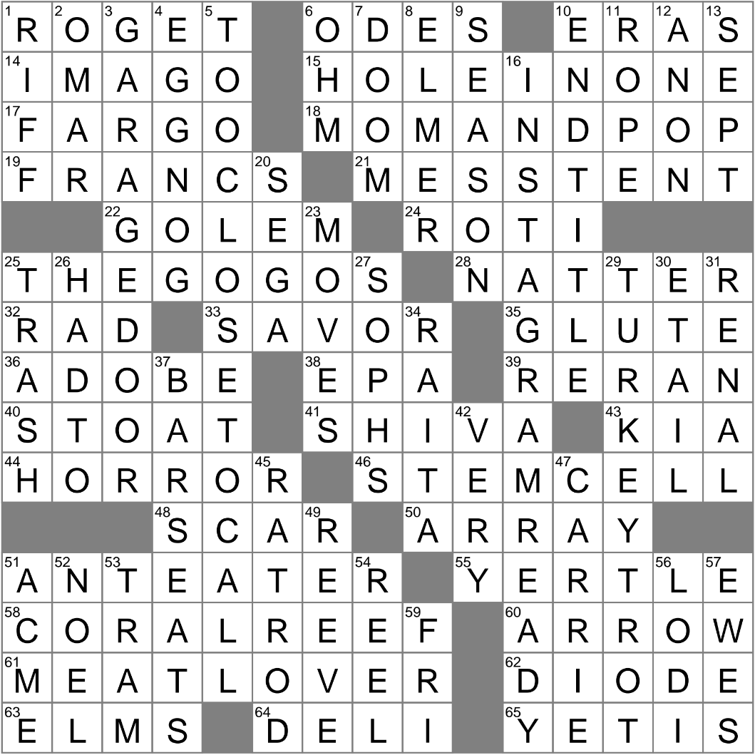 crossword clue cheek