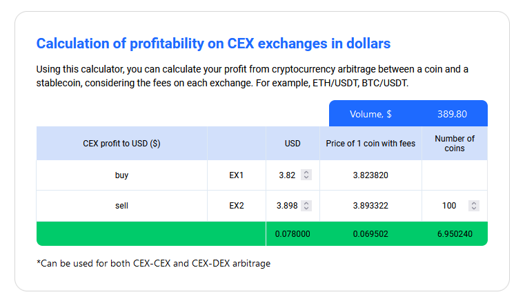 crypto arbitrage scanner