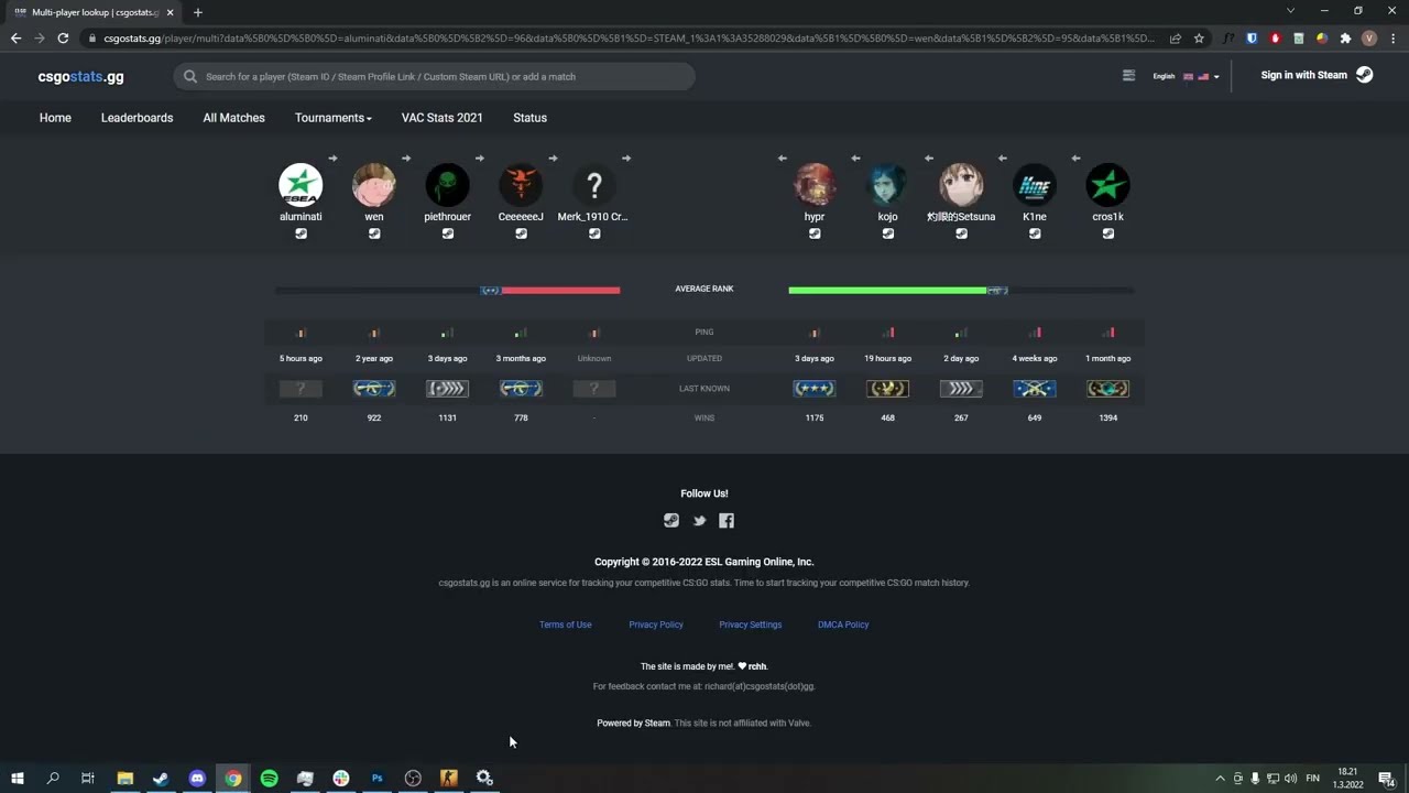 csgostats.gg