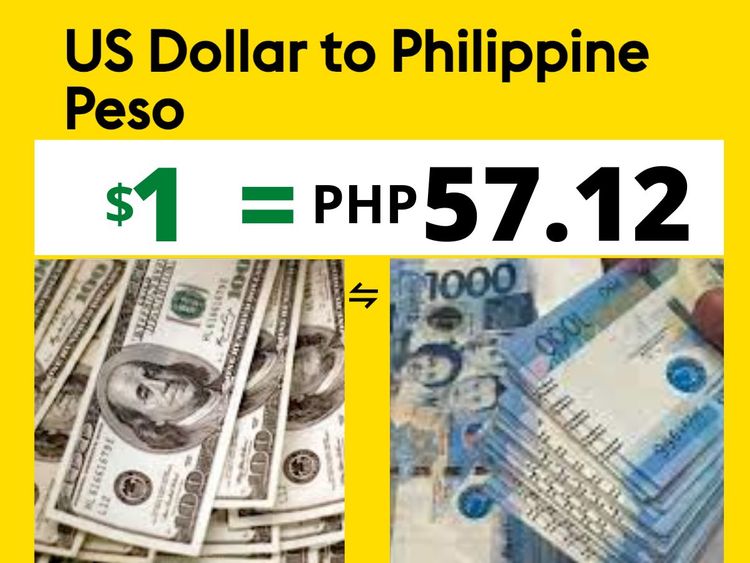 currency philippine peso to dollar