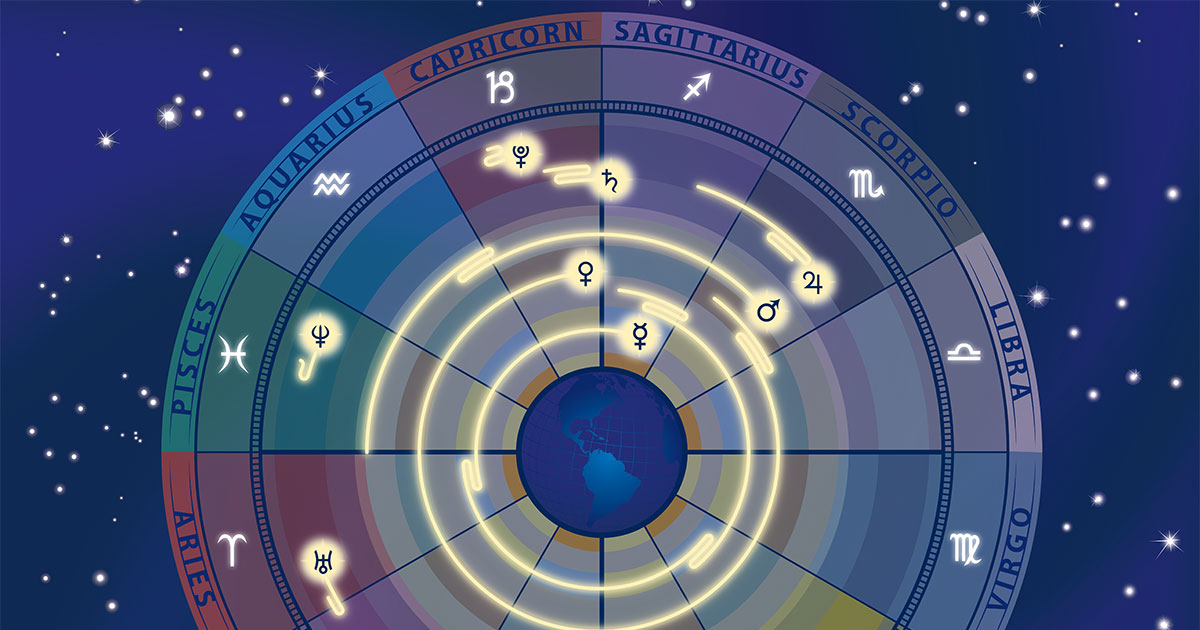 current astro transits