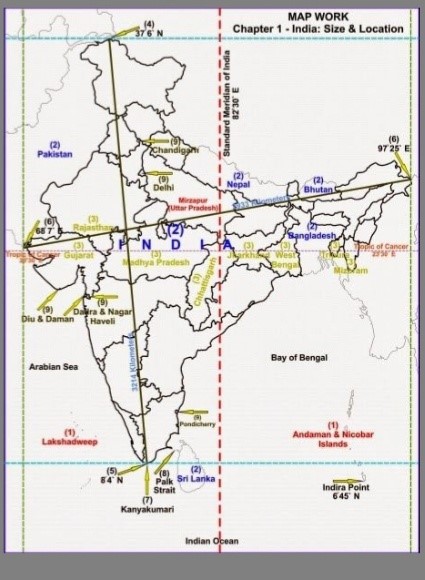 current ist time in india