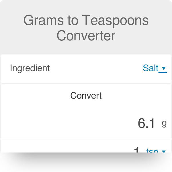 6 grams to teaspoons