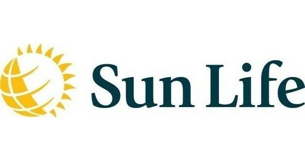 sun life share price tsx