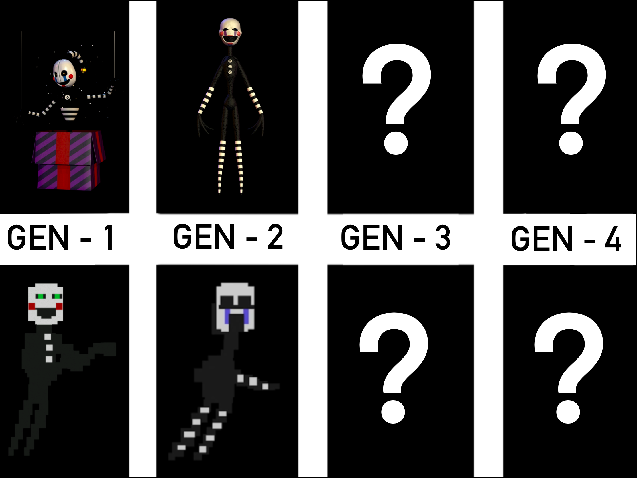 fnaf 6 minigame puppet