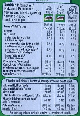 milo cereal calories