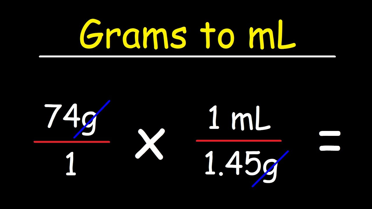 how do you convert milliliters to grams