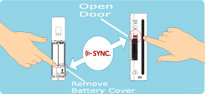 how do you synchronize a wii remote