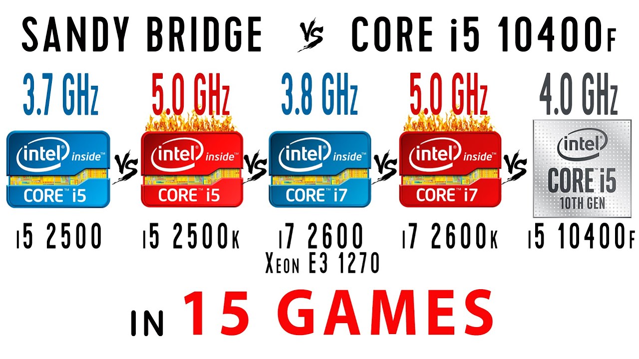 i5 2500s vs i5 2500