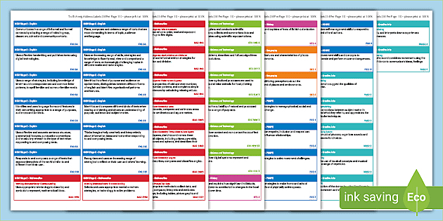 stage 2 english syllabus