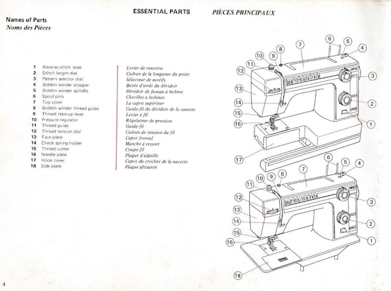 janome instruction manual