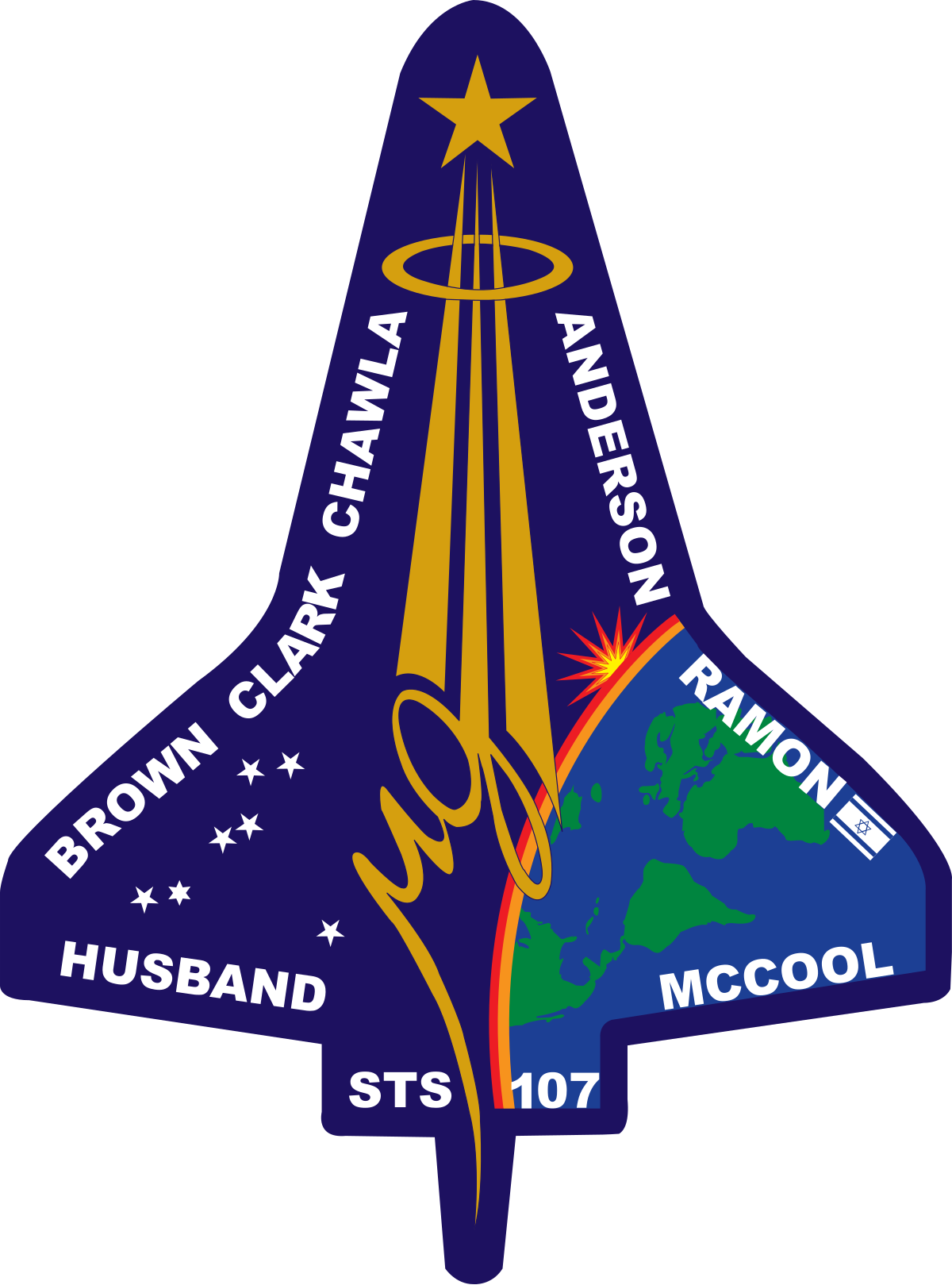 sts 107 disaster