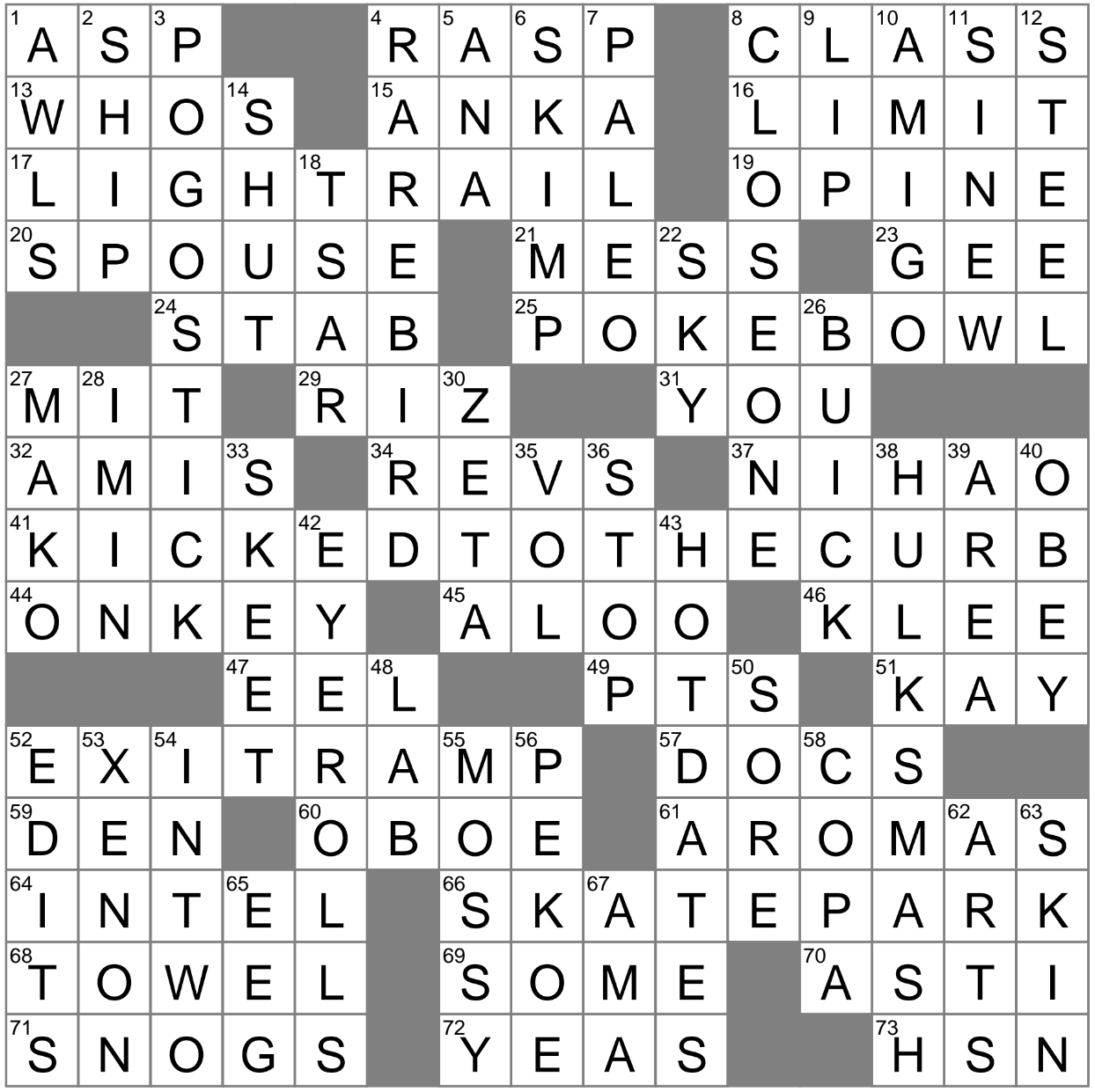 anticipated crossword clue