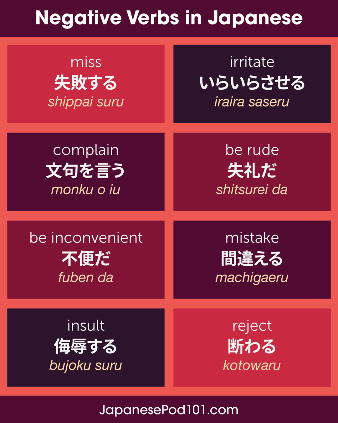 japanese verb conjugation