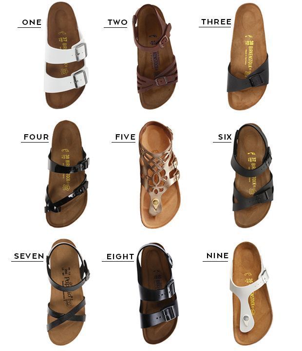 birkenstock all models