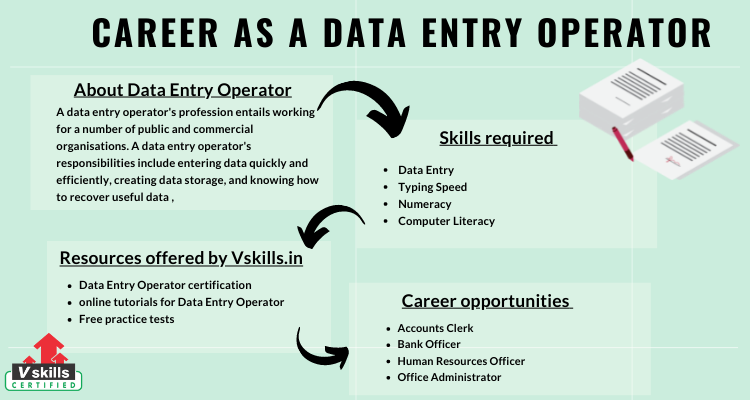 data entry operator work