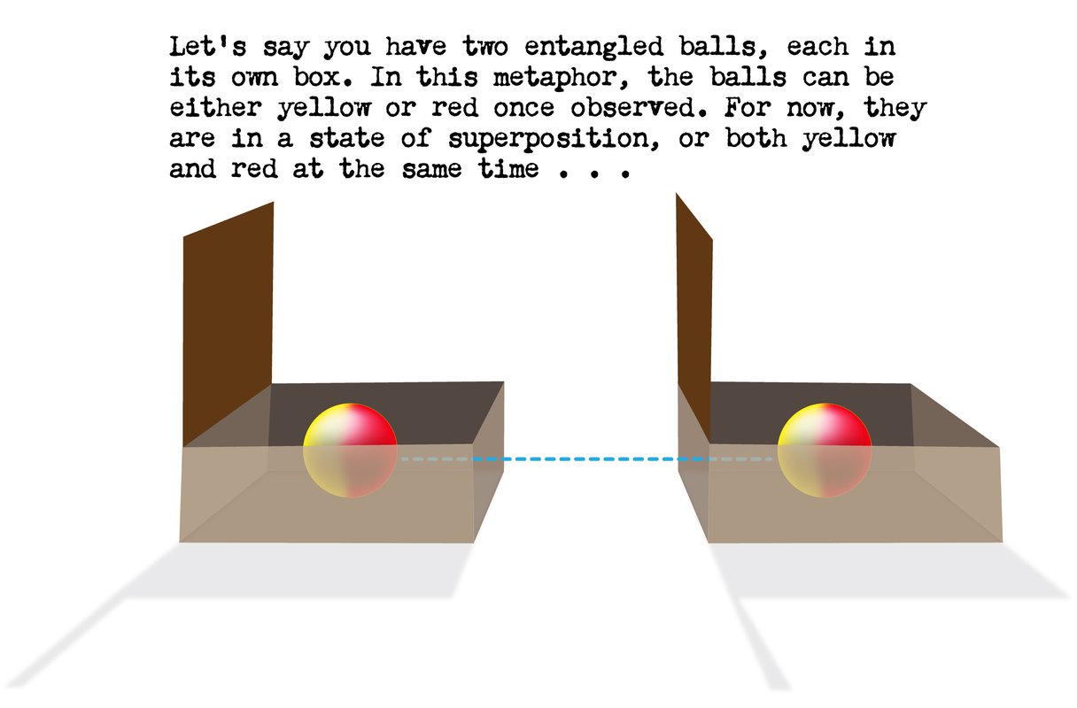 quantum entanglement wikipedia