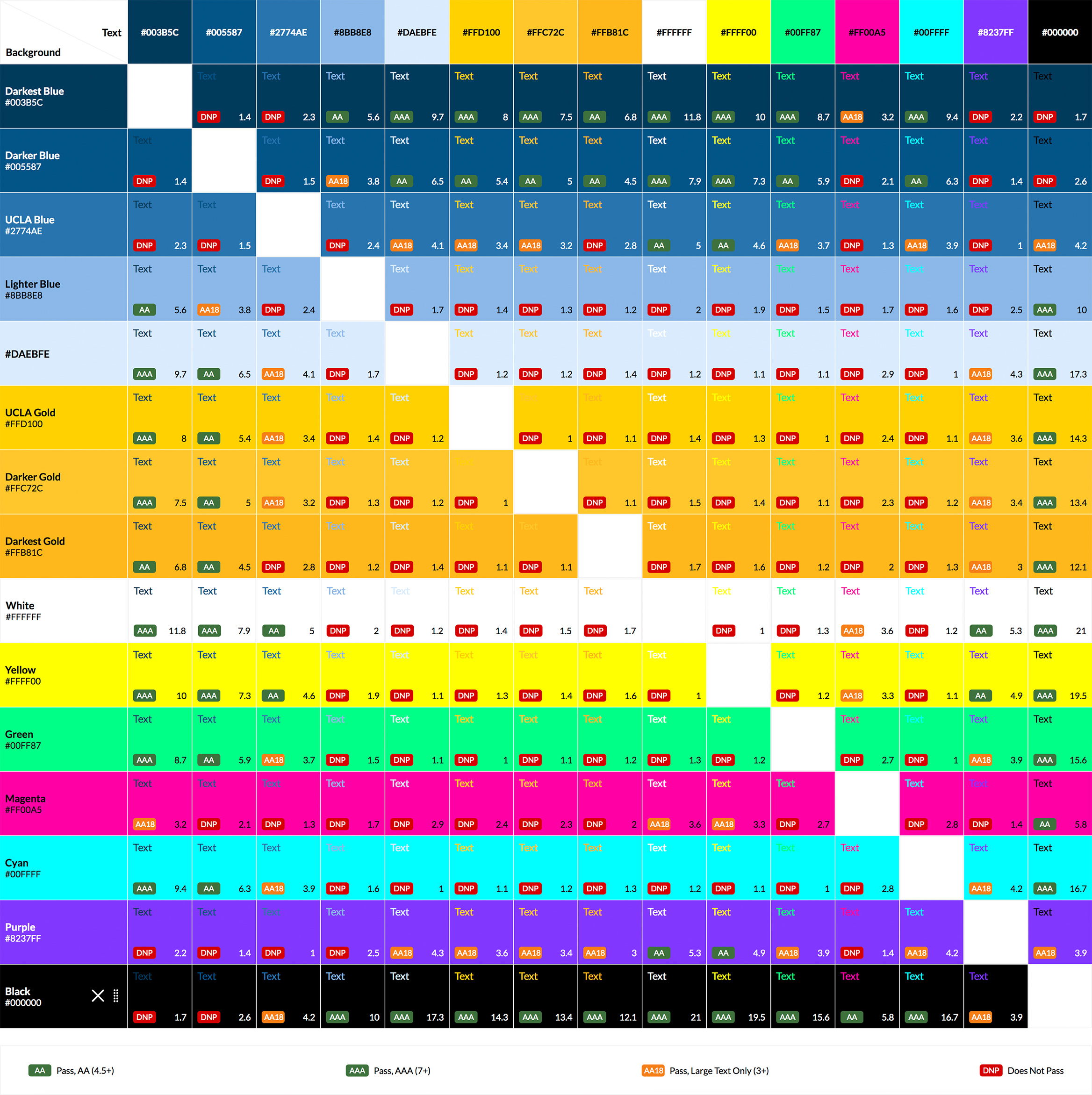 ucla brand colors